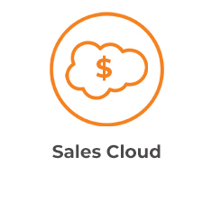 Sales Cloud