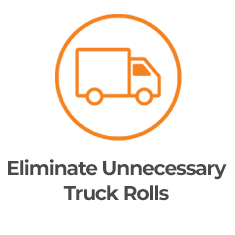 Truck Rolls